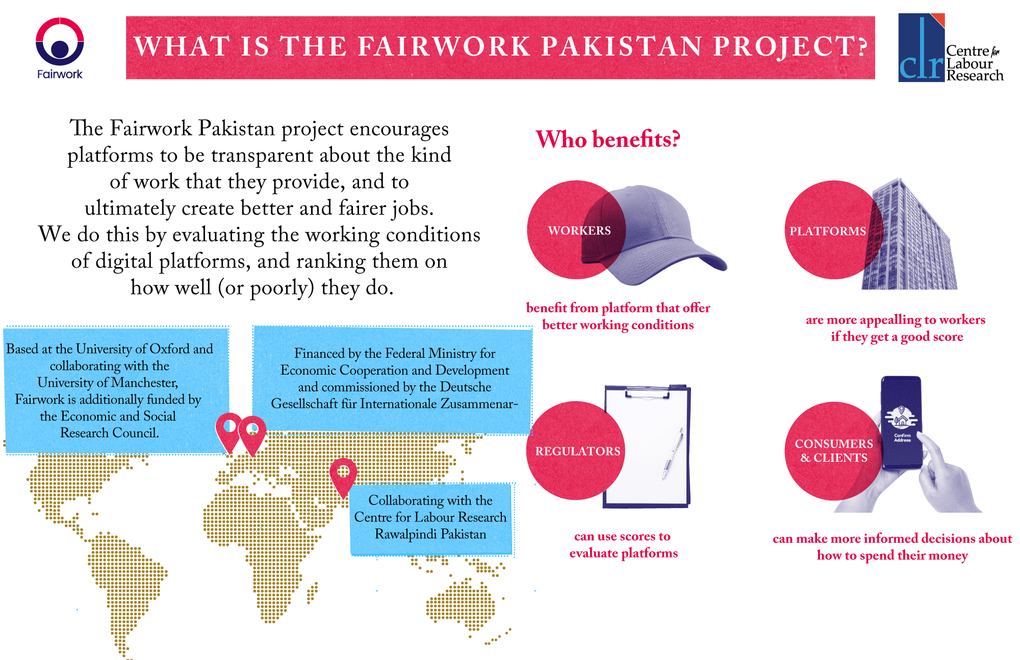 CLR Fairwork collaboration in Pakistan