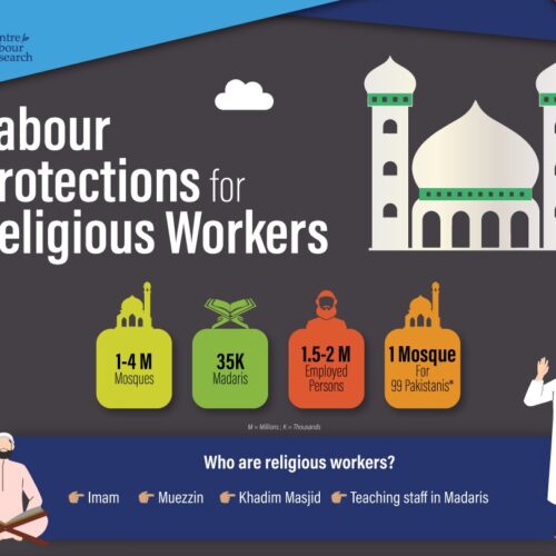 Labour protection for religious workers
