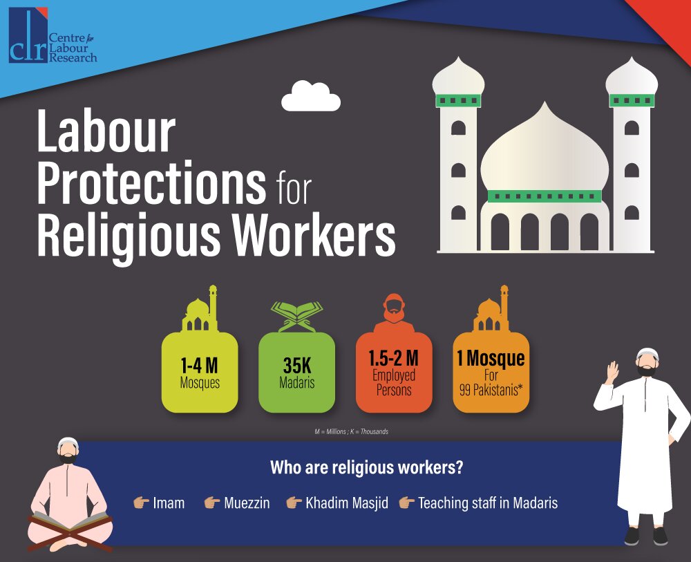 Read more about the article Labour protection for religious workers