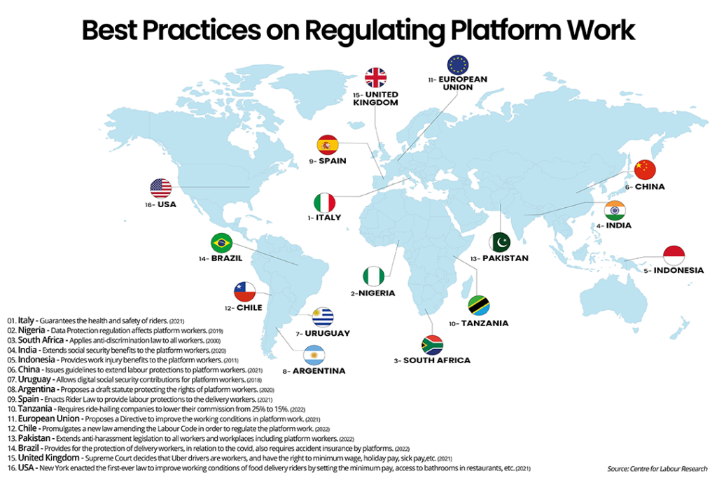 Platform Economy Map