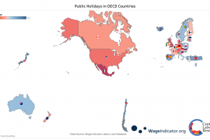 Public Holidays OECD