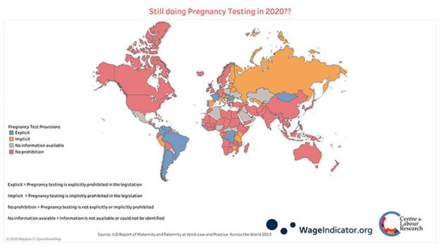 Still-doing-pregnancy-testing-2020